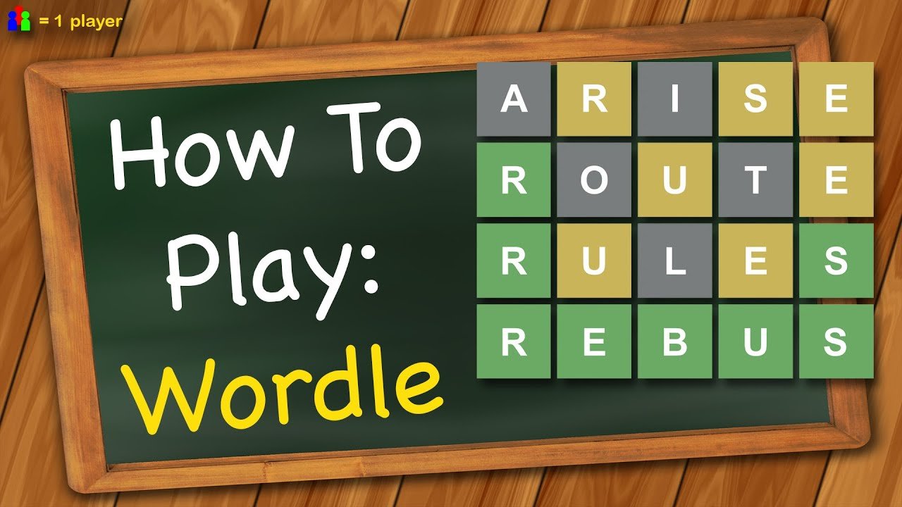 How to Play Wordle now: